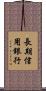 長期信用銀行 Scroll