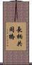 長柄共同橋 Scroll