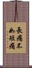 長痛不如短痛 Scroll