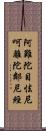 阿難陀目怯尼呵離陀鄰尼經 Scroll