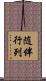 随伴行列 Scroll