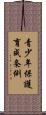 青少年保護育成条例 Scroll