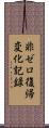 非ゼロ復帰変化記録 Scroll