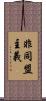 非同盟主義 Scroll