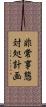 非常事態対処計画 Scroll