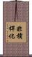 非槓桿化 Scroll