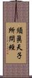 須眞天子所問經 Scroll