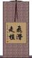 飛潛走植 Scroll