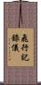 飛行記錄儀 Scroll