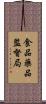 食品藥品監督局 Scroll
