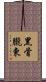 黑骨朧東 Scroll