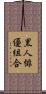 黒人俳優組合 Scroll
