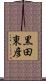 黒田東彦 Scroll