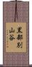 黒部別山谷 Scroll