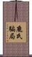 龐氏騙局 Scroll