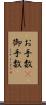 お手数(P) Scroll