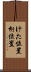けた位置 Scroll