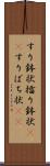 すり鉢状 Scroll