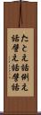 たとえ話 Scroll