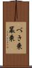 べき乗 Scroll