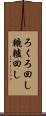 ろくろ回し Scroll