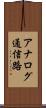 アナログ通信路 Scroll