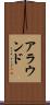 アラウンド Scroll