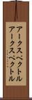 アークスペクトル Scroll