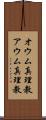 オウム真理教 Scroll