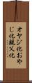 オヤジ化 Scroll