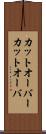 カットオーバー Scroll
