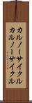 カルノーサイクル Scroll