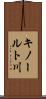 キノールト川 Scroll