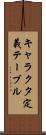 キャラクタ定義テーブル Scroll