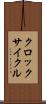 クロック・サイクル Scroll
