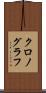 クロノグラフ Scroll