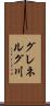 グレネルグ川 Scroll