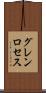 グレンロセス Scroll