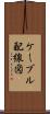 ケーブル配線図 Scroll