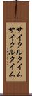 サイクルタイム Scroll