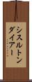 シスルトンダイアー Scroll