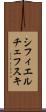 シフィエルチェフスキ Scroll