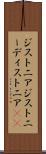 ジストニア Scroll