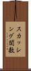 スカッシング関数 Scroll
