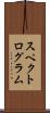 スペクトログラム Scroll