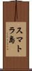 スマトラ島 Scroll