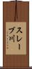 スレーブ川 Scroll