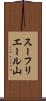 スーフリエール山 Scroll