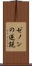 ゼノンの逆説 Scroll
