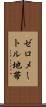 ゼロメートル地帯 Scroll